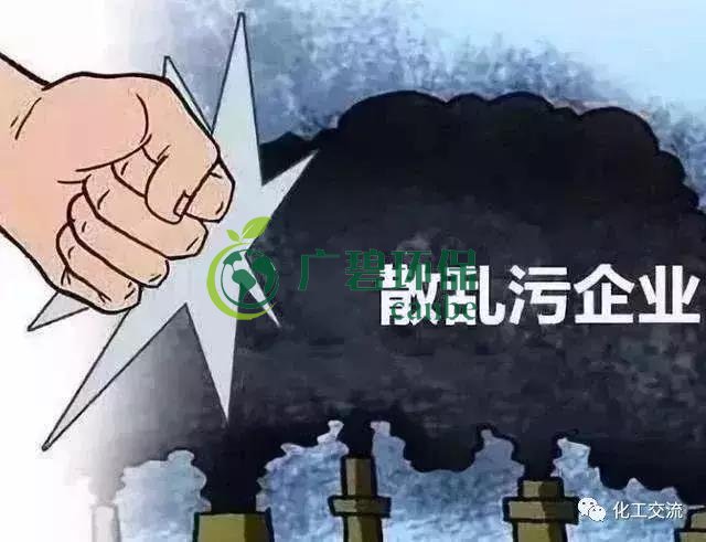 什么是“散亂污”企業(yè)？清理“散亂污”企業(yè)專項行動的通告(圖1)